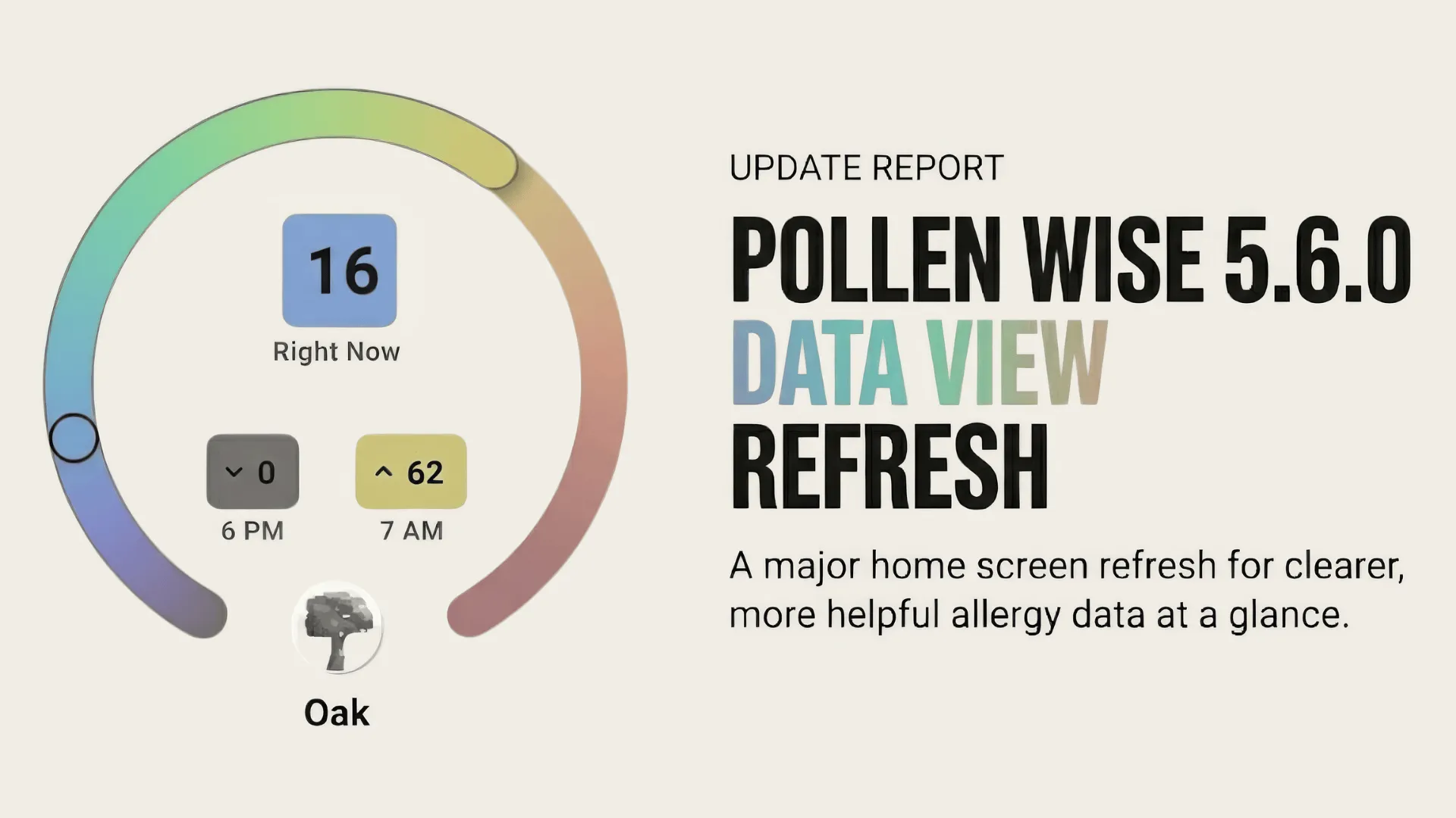 A clearer, more helpful Pollen Wise home screen