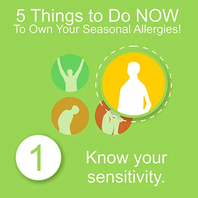 Illustration showing different levels of allergy sensitivity.